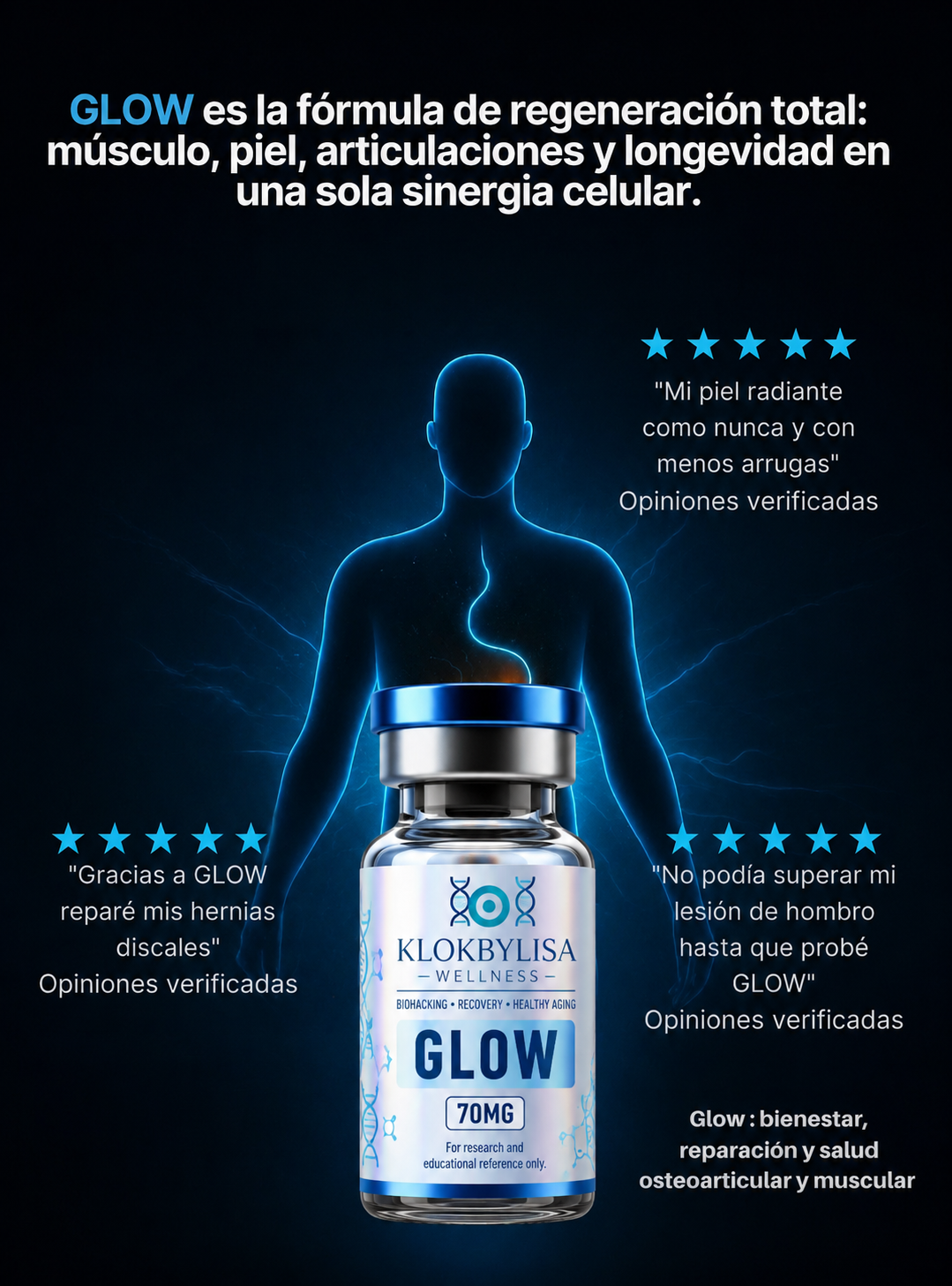 GLOW – Blend Tri-Peptídico de Alta Potencia